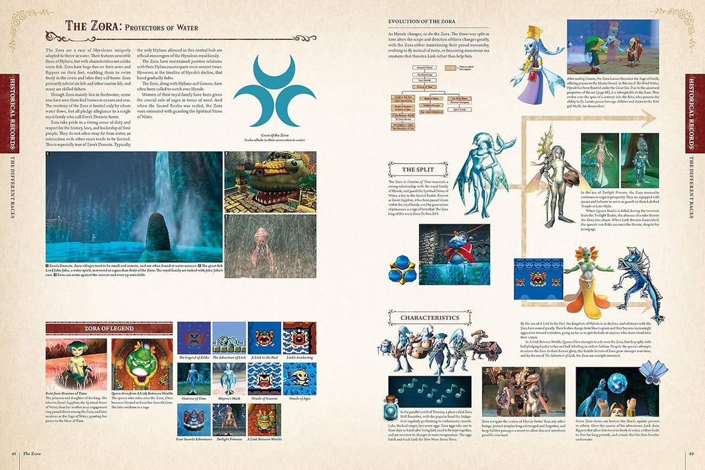 Libro Pasta Dura - The Legend Of Zelda: Encyclopedia en Inglés