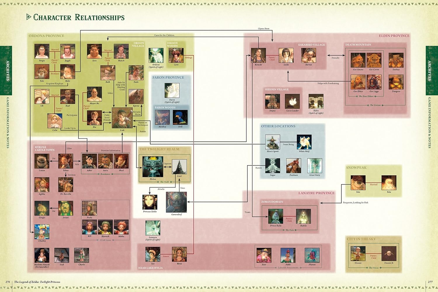 Libro Pasta Dura - The Legend Of Zelda: Encyclopedia en Inglés