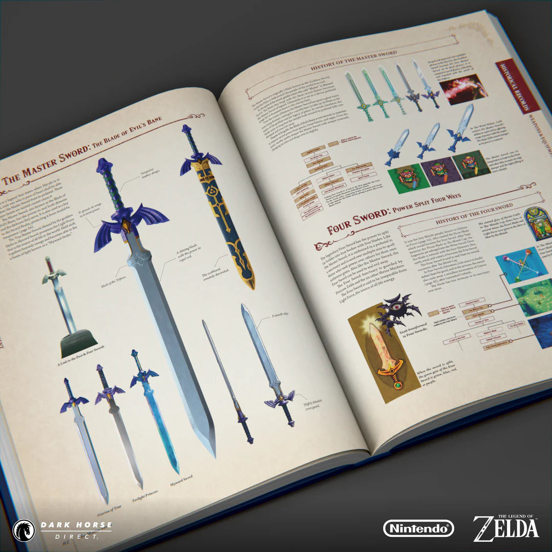 Libro Pasta Dura - The Legend Of Zelda: Encyclopedia en Inglés