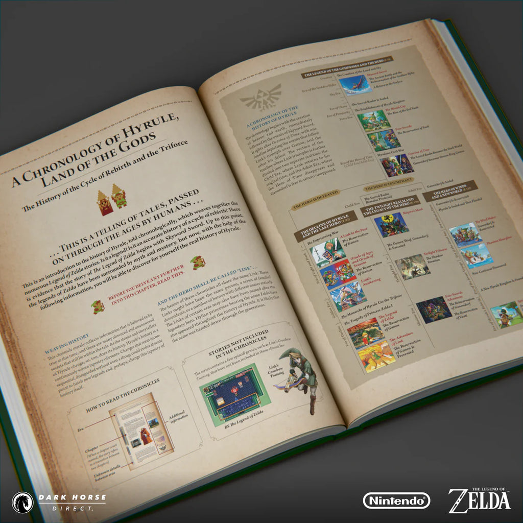 Libro Pasta Dura - The Legend Of Zelda: Hyrule Historia en Inglés