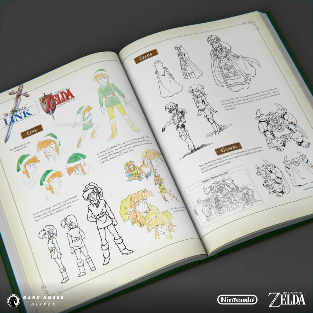 Libro Pasta Dura - The Legend Of Zelda: Hyrule Historia en Inglés